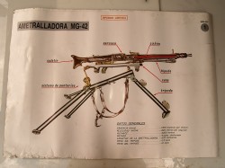 LÁMINAS ENSEÑANZA ametralladora MG 42, POSTER