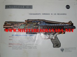 POSTER DE FORMACIÓN DE FUNCIONAMIENTO AMETRALLADORA MG42