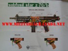 POSTER DE FORMACIÓN DE SUBFUSIL STAR Z70