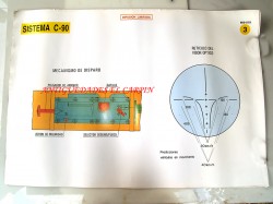 LÁMINAS ENSEÑANZA LANZACOHETES C90, POSTER