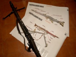 LÁMINAS ENSEÑANZA ametralladora MG 42, POSTER