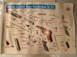 COLECCIÓN POSTER DE FORMACIÓN, PISTOLA LLAMA M82