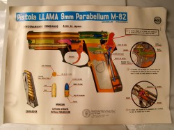 COLECCIÓN POSTER DE FORMACIÓN, PISTOLA LLAMA M82