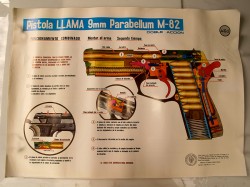 COLECCIÓN POSTER DE FORMACIÓN, PISTOLA LLAMA M82