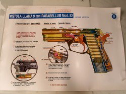 COLECCIÓN POSTER DE FORMACIÓN, PISTOLA LLAMA M82, b.