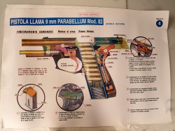 COLECCIÓN POSTER DE FORMACIÓN, PISTOLA LLAMA M82, b.